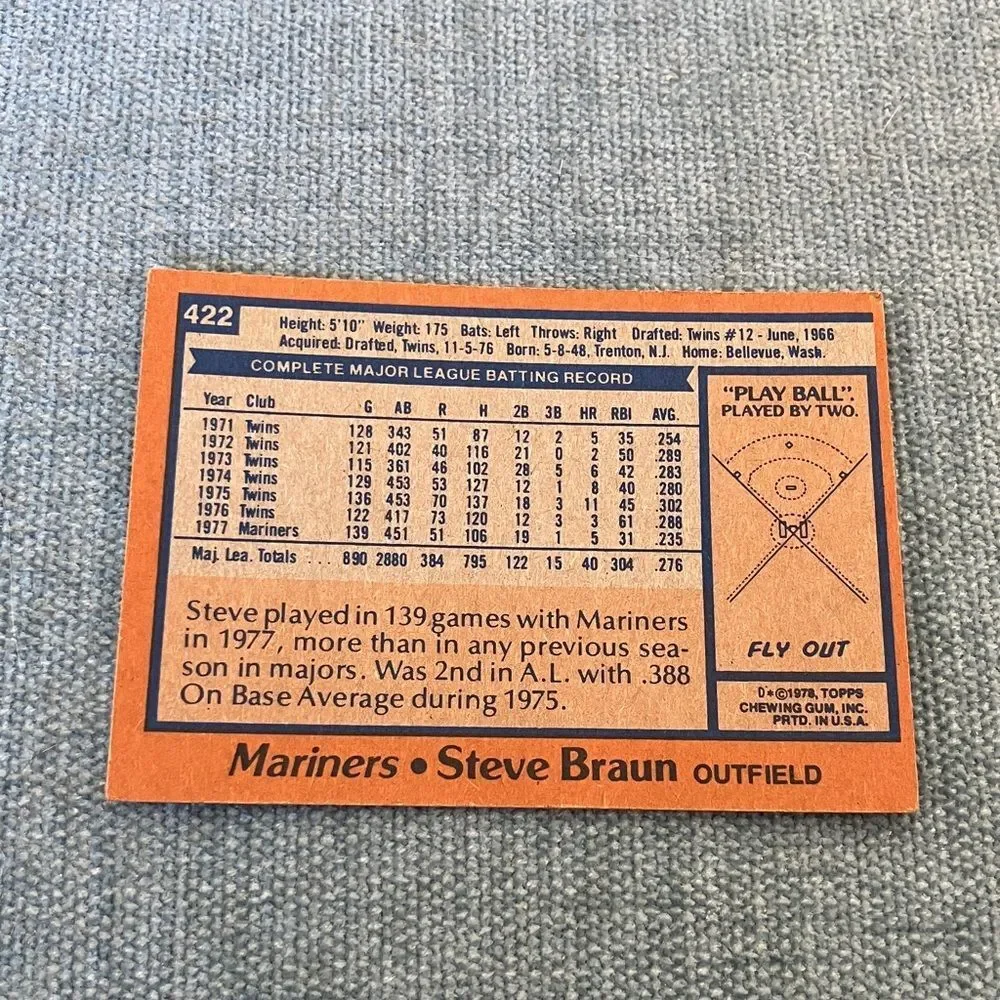 1978 Topps Seattle Mariners Baseball Card Trading Card